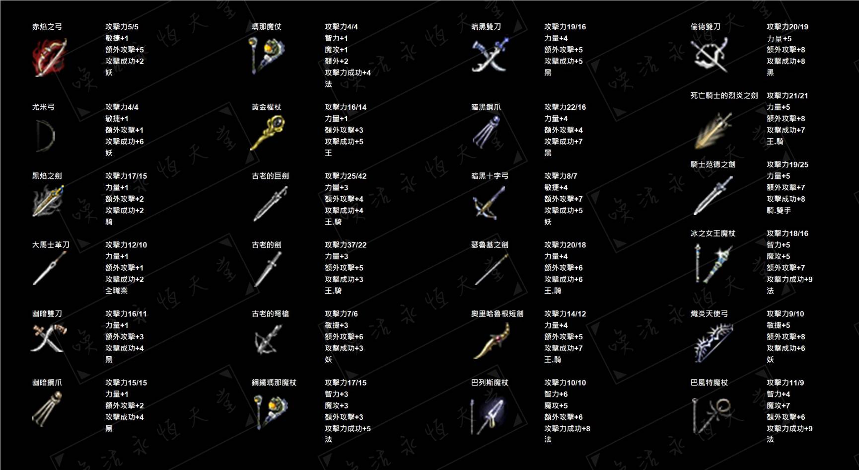 自改武器說明.jpg